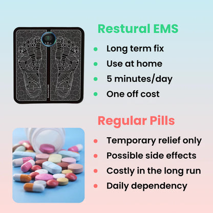 Restural EMS Stimulator