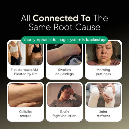 Neovely® Lymphatic Drainage Drops