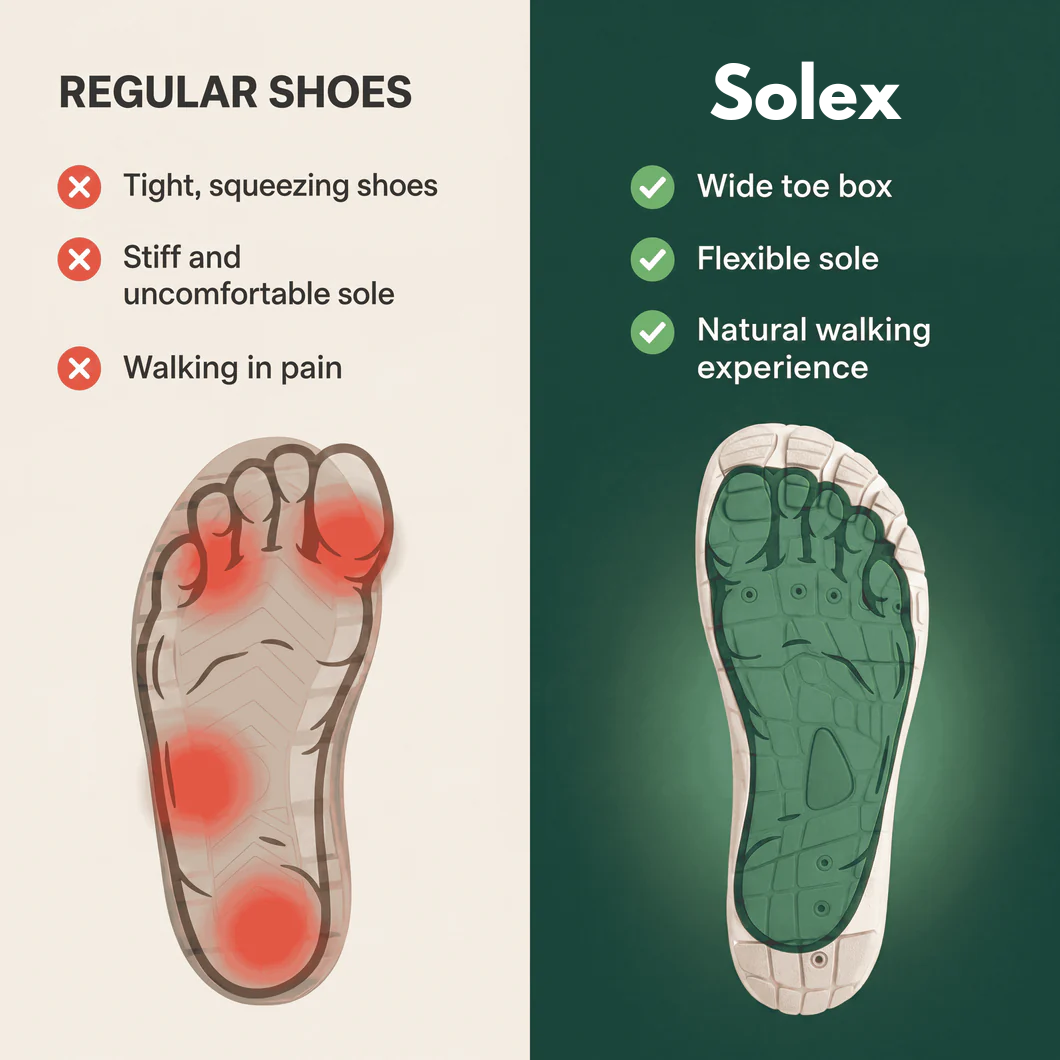 Solex - Healthy & non-slip barefoot shoes