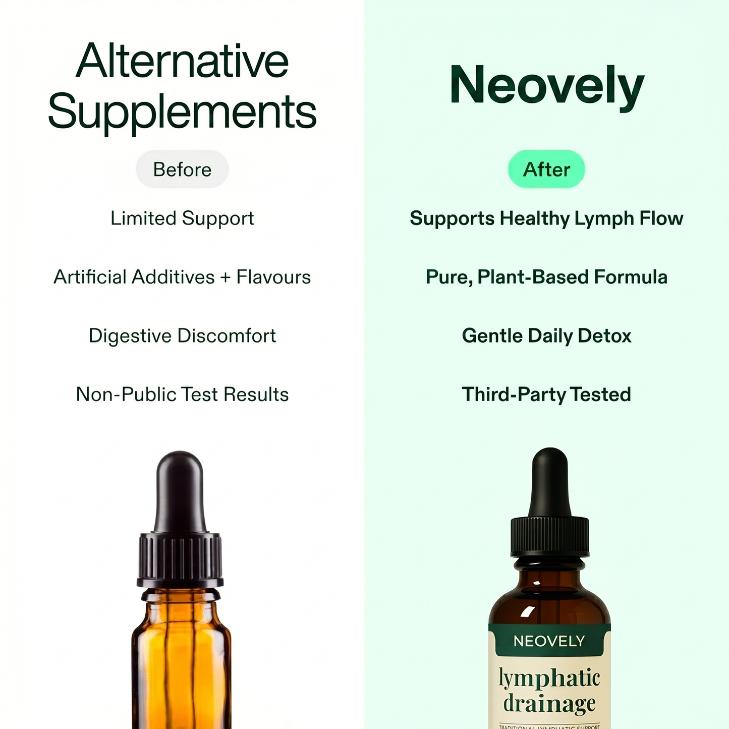 Neovely® Lymphatic Drainage Drops