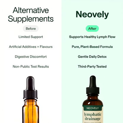 Neovely® Lymphatic Drainage Drops